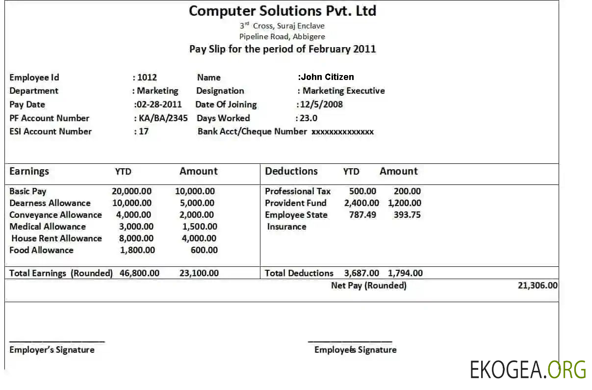 Solutions INFORMATIQUES Pvt. Ltd aux formats Word et PDF